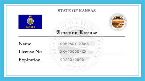 Kansas teaching license requirements - The Kansas State Department of Education does not discriminate on the basis of race, color, national origin, sex, disability, or age in its programs and activities. ( more information... To accommodate people with disabilities, on request, auxiliary aides and services will be provided and reasonable modifications to policies and programs will ...